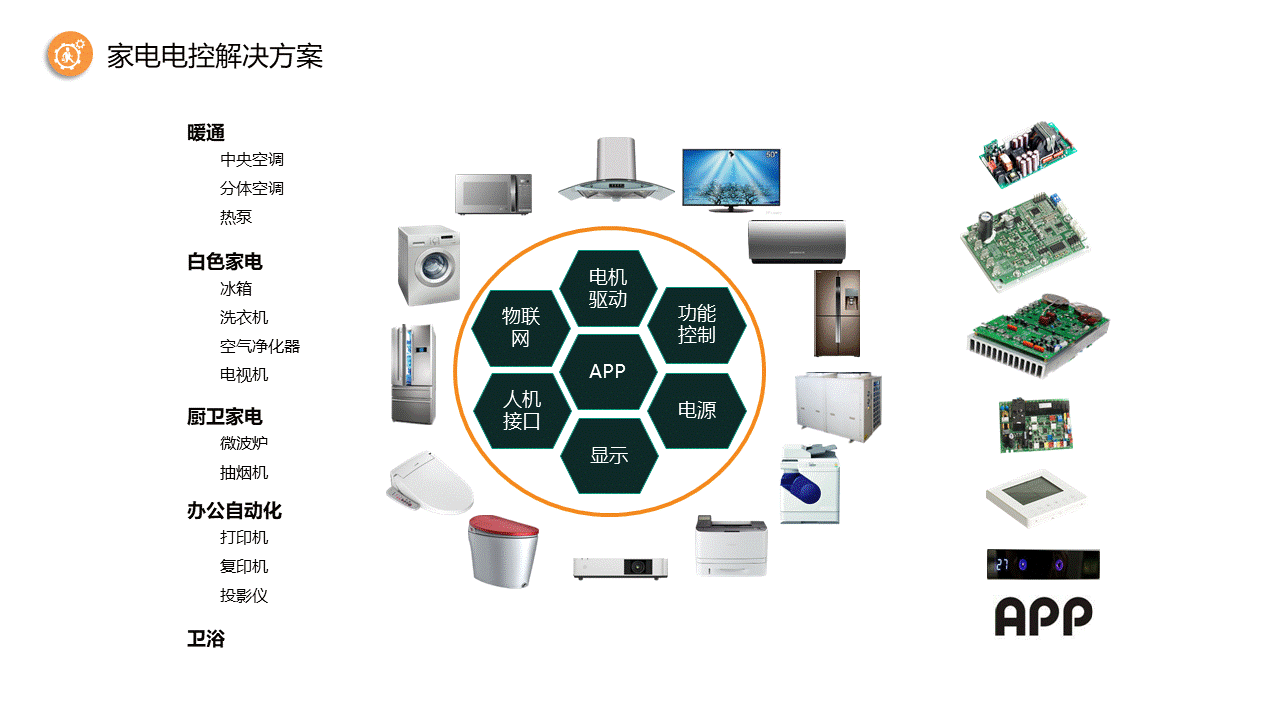 z6com·尊龙(中国)时凯集团简介20190801-whiteback.gif